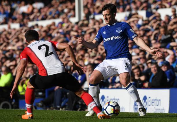 财务健康状 财务健康状